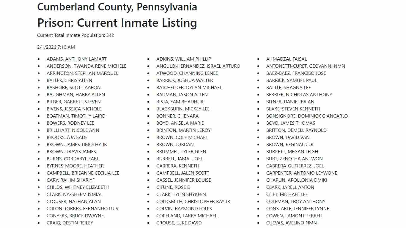 Cumberland County Inmate Listing